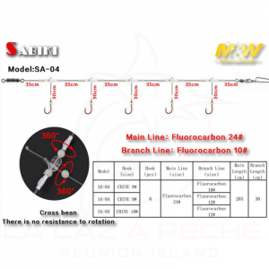 Bas de ligne SABIKI 04 M&W